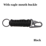 Smart Compact Pocket Key Holder and Keychain windfallheights